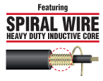 spiralwire